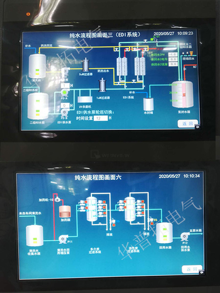 纯水处理plc自控柜系统