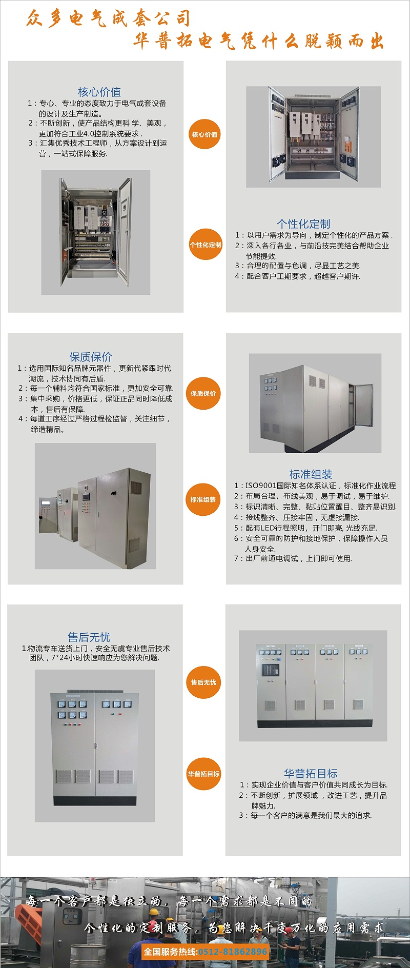 众多电气成套公司，华普拓电气凭什么脱颖而出