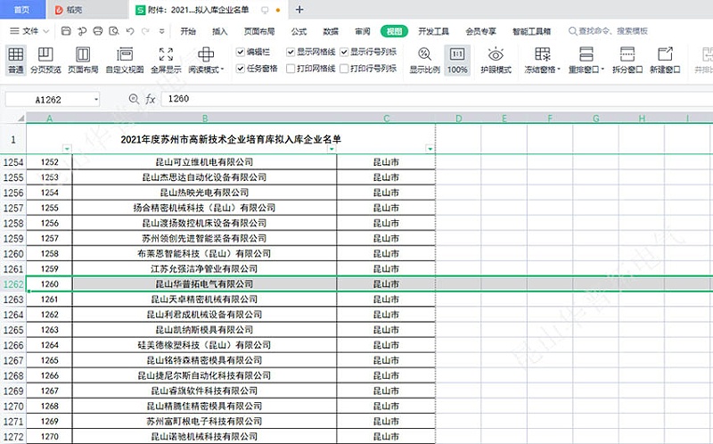 华普拓电气进入2021年度苏州市高新技术企业培育库名单