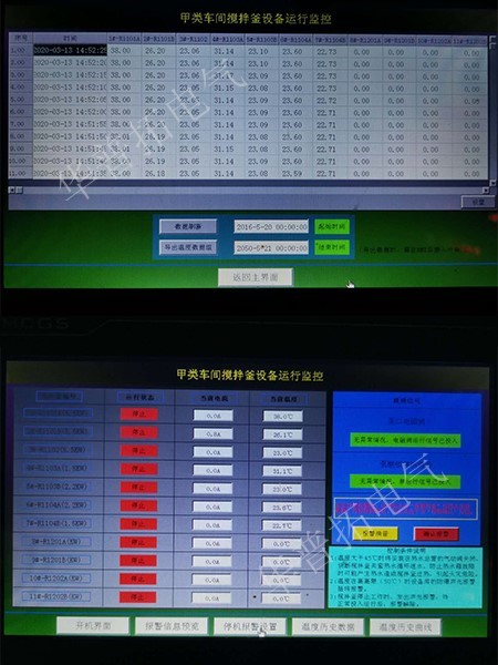 仪表PLC组态监控画面