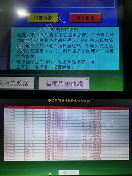 仪表控制柜报警输出