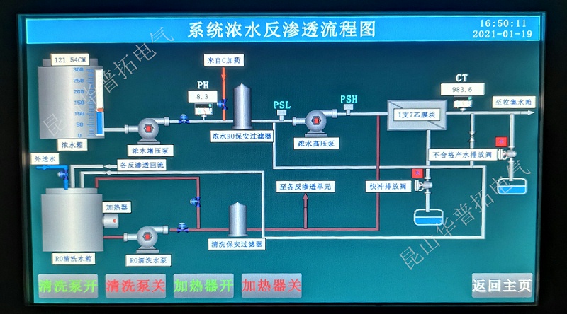  水处理控制柜plc编程 触摸屏编程画面