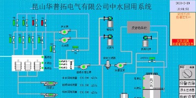 中水回用节能环保控制柜系统的编程组态