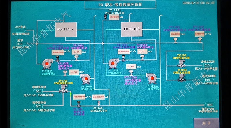 触摸屏编程画面