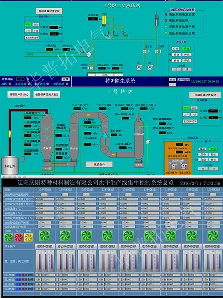 辽阳生产线集中控制系统画面