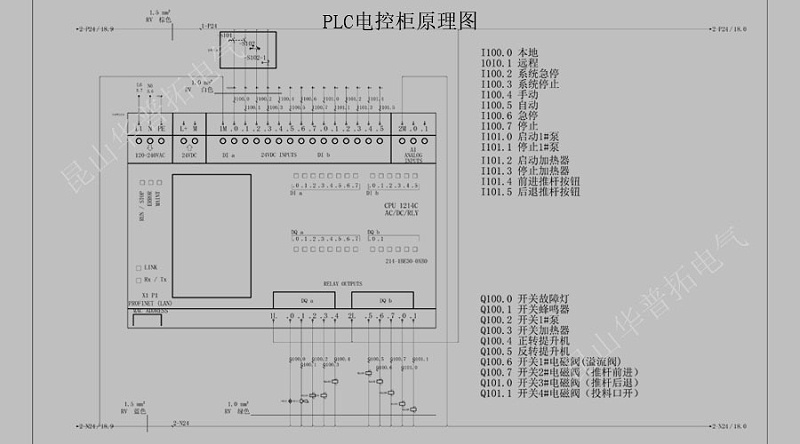 PLC电控柜原理图
