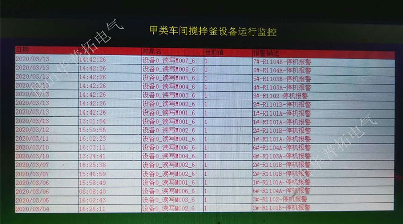 仪表控制柜触摸屏画面停机报警