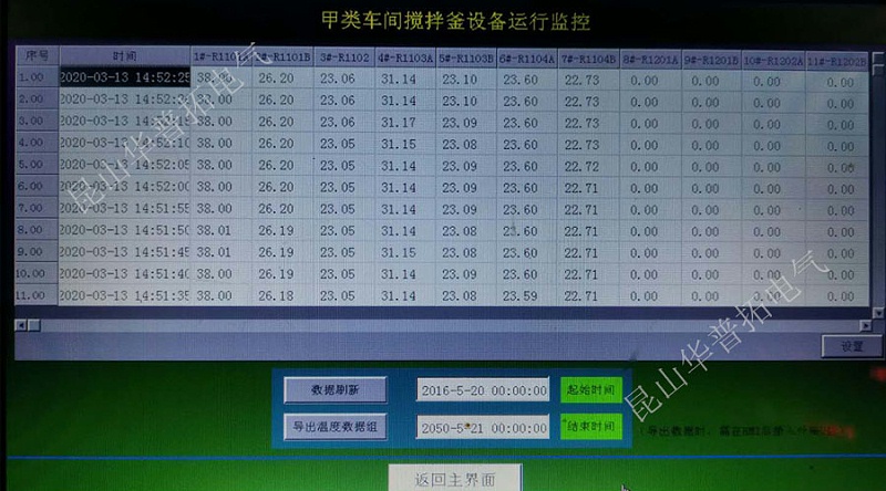 仪表控制柜触摸屏监控数据画面